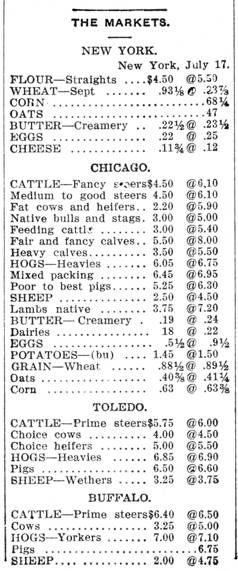 themarkets08-04-1911.jpg