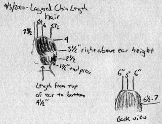 Layered chin length hair final dimensions