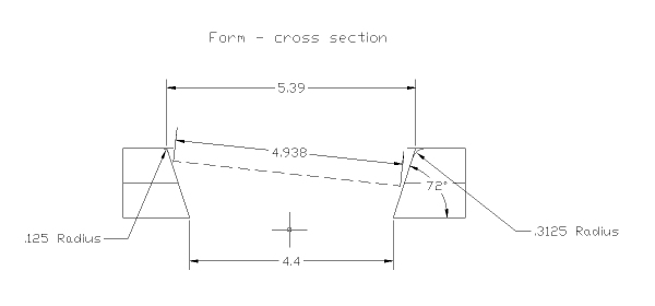 Form cross section