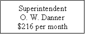 Text Box: SuperintendentO. W. Danner$216 per month