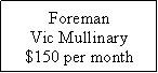 Text Box: ForemanVic Mullinary$150 per month