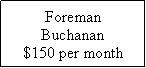 Text Box: ForemanBuchanan$150 per month