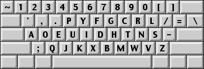 Dvorak Keyboard