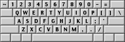 Qwerty Keyboard