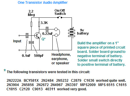 1 Q AF Amp