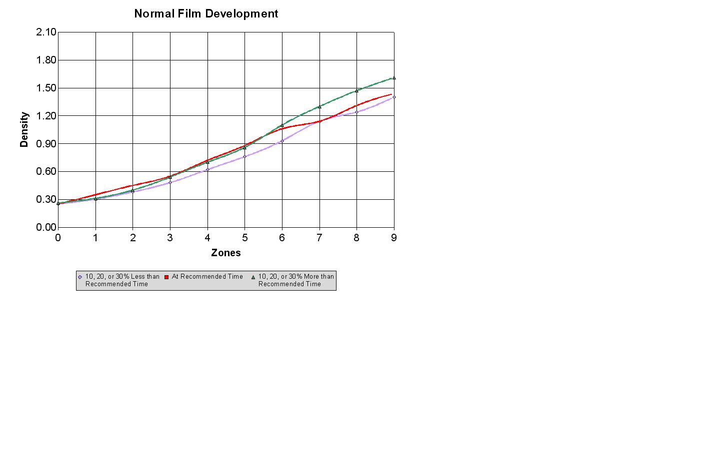 paintplot.jpg