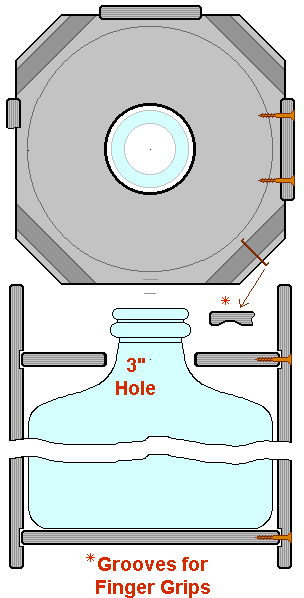 Sample Carrier Details