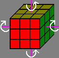 rotate2centers