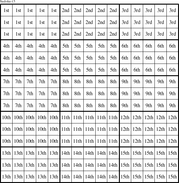 Each 5x3 rectangle is a group numbered as shown in this Sudoku-15 figure.