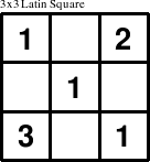3x3 Latin Square