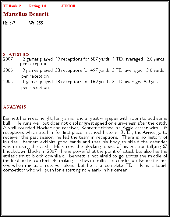 Text Box: TE Rank  2	Rating  1.8		JUNIORMartellus BennettHt: 6-7	Wt: 255	￼Statistics 2007	   12 games played, 49 receptions for 587 yards, 4 TD, averaged 12.0 yards 	  per reception.2006	  13 games played, 38 receptions for 497 yards, 3 TD, averaged 13.0 yards     	   per reception.2005	  11 games played, 18 receptions for 162 yards, 3 TD, averaged 9.0 yards  	   per reception.	Analysis Bennett has great height, long arms, and a great wingspan with room to add some bulk.  He runs well but does not display great speed or elusiveness after the catch.  A well rounded blocker and receiver, Bennett finished his Aggie career with 105 receptions which ties him for first place in school history.  By far, the Aggies go-to receiver this past season, he led the team in receptions.  There is no history of injuries.  Bennett exhibits good hands and uses his body to shield the defender when making the catch.  He enjoys the blocking aspect of his position tallying 67 knockdown blocks in 2007.  He is powerful at the point of attack but also has the athleticism to block downfield.  Bennett is not afraid to go across the middle of the field and is comfortable making catches in traffic.  In conclusion, Bennett is not overwhelming as a receiver alone, but he is a complete TE.  He is a tough competitor who will push for a starting role early in his career.