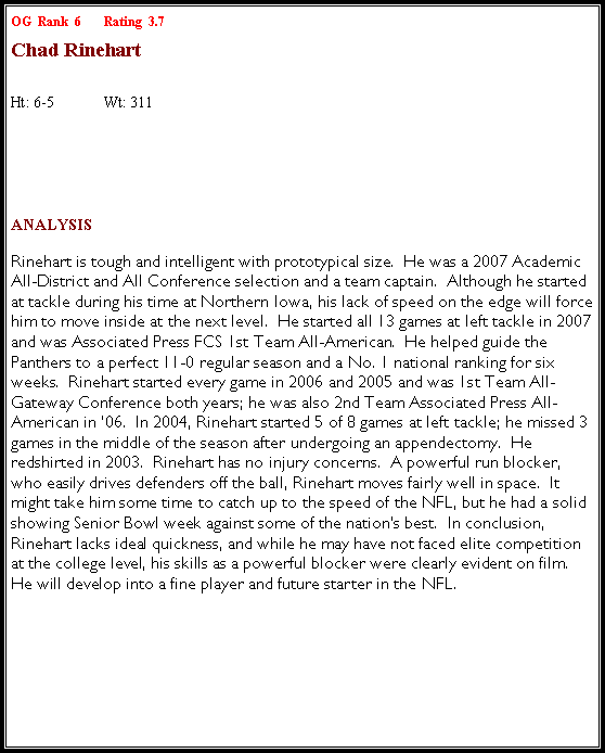 Text Box: OG  Rank  6	Rating  3.7Chad RinehartHt: 6-5	Wt: 311￼Analysis Rinehart is tough and intelligent with prototypical size.  He was a 2007 Academic All-District and All Conference selection and a team captain.  Although he started at tackle during his time at Northern Iowa, his lack of speed on the edge will force him to move inside at the next level.  He started all 13 games at left tackle in 2007 and was Associated Press FCS 1st Team All-American.  He helped guide the Panthers to a perfect 11-0 regular season and a No. 1 national ranking for six weeks.  Rinehart started every game in 2006 and 2005 and was 1st Team All-Gateway Conference both years; he was also 2nd Team Associated Press All-American in �06.  In 2004, Rinehart started 5 of 8 games at left tackle; he missed 3 games in the middle of the season after undergoing an appendectomy.  He redshirted in 2003.  Rinehart has no injury concerns.  A powerful run blocker, who easily drives defenders off the ball, Rinehart moves fairly well in space.  It might take him some time to catch up to the speed of the NFL, but he had a solid showing Senior Bowl week against some of the nation's best.  In conclusion, Rinehart lacks ideal quickness, and while he may have not faced elite competition at the college level, his skills as a powerful blocker were clearly evident on film.  He will develop into a fine player and future starter in the NFL.  