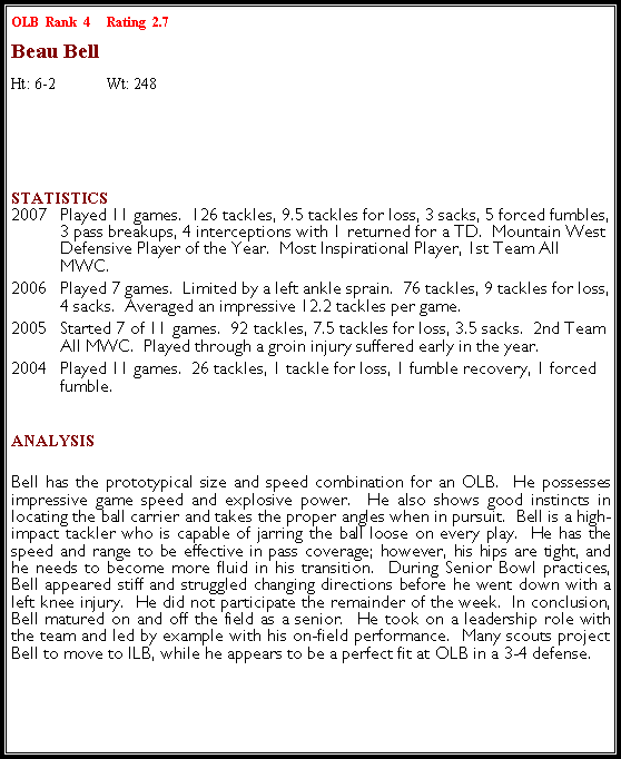 Text Box: OLB  Rank  4	Rating  2.7 Beau BellHt: 6-2	Wt: 248￼Statistics 2007	Played 11 games.  126 tackles, 9.5 tackles for loss, 3 sacks, 5 forced fumbles, 3 pass breakups, 4 interceptions with 1 returned for a TD.  Mountain West Defensive Player of the Year.  Most Inspirational Player, 1st Team All MWC.2006	Played 7 games.  Limited by a left ankle sprain.  76 tackles, 9 tackles for loss, 4 sacks.  Averaged an impressive 12.2 tackles per game.2005	Started 7 of 11 games.  92 tackles, 7.5 tackles for loss, 3.5 sacks.  2nd Team All MWC.  Played through a groin injury suffered early in the year.2004 	Played 11 games.  26 tackles, 1 tackle for loss, 1 fumble recovery, 1 forced fumble.Analysis Bell has the prototypical size and speed combination for an OLB.  He possesses impressive game speed and explosive power.  He also shows good instincts in locating the ball carrier and takes the proper angles when in pursuit.  Bell is a high-impact tackler who is capable of jarring the ball loose on every play.  He has the speed and range to be effective in pass coverage; however, his hips are tight, and he needs to become more fluid in his transition.  During Senior Bowl practices, Bell appeared stiff and struggled changing directions before he went down with a left knee injury.  He did not participate the remainder of the week.  In conclusion, Bell matured on and off the field as a senior.  He took on a leadership role with the team and led by example with his on-field performance.  Many scouts project Bell to move to ILB, while he appears to be a perfect fit at OLB in a 3-4 defense.