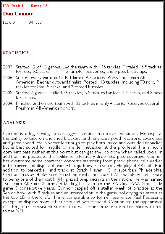 Text Box: ILB   Rank  1	   Rating  1.5Dan ConnorHt: 6-3	Wt: 235￼Statistics 2007	Started 12 of 13 games. Led the team with 145 tackles. Totaled 15.5 tackles for loss, 6.5 sacks, 1 INT, 2 fumble recoveries, and 6 pass break-ups.2006	Started every game at OLB. Named Associated Press 2nd Team All-American. Bednarik Award finalist. Posted 113 tackles, including 70 solo, 9 tackles for loss, 5 sacks, and 3 forced fumbles. 2005	Started 7 games. Tallied 76 tackles, 5.5 tackles for loss, 1.5 sacks, and 8 pass break-ups. 2004	Finished 2nd on the team with 85 tackles in only 4 starts. Received several Freshman All-America honors.Analysis Connor is a big, strong, active, aggressive and instinctive linebacker. He displays the ability to take on and shed blockers, and he shows good reactions, awareness and game speed. He is versatile enough to play both inside and outside linebacker but is best suited for middle or inside linebacker at the pro level. He is not a dominant pass rusher at this point but can get the job done when called upon. In addition, he possesses the ability to effectively drop into pass coverage. Connor has overcome some character concerns stemming from prank phone calls earlier in his career and displayed leadership qualities as a senior. He played RB and LB in addition to basketball and track at Strath Haven HS in suburban Philadelphia. Connor amassed 4,556 career rushing yards and scored 77 touchdowns en route to being one of the most highly prized prep recruits in the nation. He was named 1st Team All-State 3 times in leading his team to the PA class AAA State Title game 3 consecutive years. Connor capped off a stellar week of practice at the Senior Bowl with 9 tackles and an interception in the game, solidifying his status as the top LB in the draft.  He is comparable to former teammate Paul Posluszny, except he displays more athleticism and better speed. Connor has the appearance of a long-time, consistent starter that will bring some position flexibility with him to the NFL.