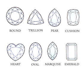 JewelryCutGuide.jpg
