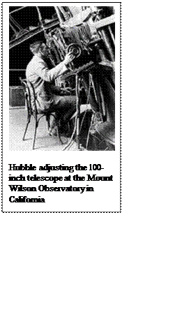 Text Box:  

Hubble adjusting the 100-inch telescope at the Mount Wilson Observatory in California
