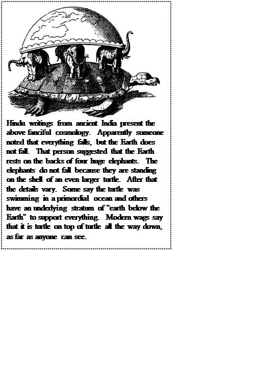 Text Box:  Hindu writings from ancient India present the above fanciful cosmology.  Apparently someone noted that everything falls, but the Earth does not fall.  That person suggested that the Earth rests on the backs of four huge elephants.  The elephants do not fall because they are standing on the shell of an even larger turtle.  After that the details vary.  Some say the turtle was swimming in a primordial ocean and others have an underlying stratum of �earth below the Earth� to support everything.  Modern wags say that it is turtle on top of turtle all the way down, as far as anyone can see.