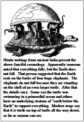 Text Box:  Hindu writings from ancient India present the above fanciful cosmology.  Apparently someone noted that everything falls, but the Earth does not fall.  That person suggested that the Earth rests on the backs of four huge elephants.  The elephants do not fall because they are standing on the shell of an even larger turtle.  After that the details vary.  Some say the turtle was swimming in a primordial ocean and others have an underlying stratum of �earth below the Earth� to support everything.  Modern wags say that it is turtle on top of turtle all the way down, as far as anyone can see.