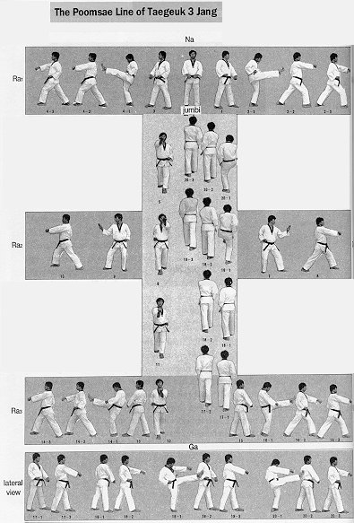 Taegeuk3.jpg