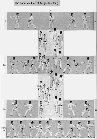 Taegeuk5.jpg