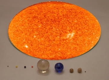scale solar system planets