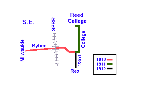 Eastmoreland Line Map