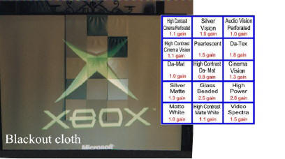 xbox overhead projector