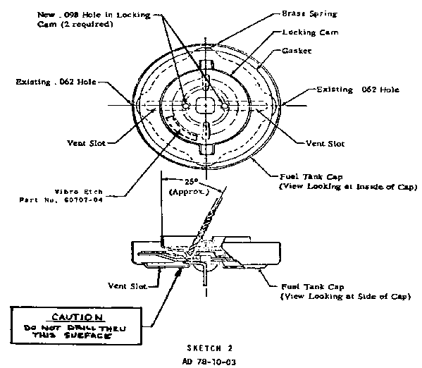 Piper Models J-3, J-4, J-5, PA-11, PA-12, PA-14,