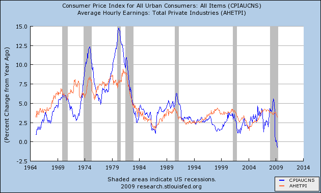 A Sound Economy p2