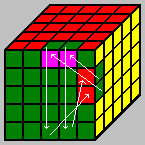 swap6edges