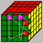 swap6edges