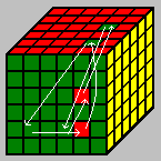 swap6centers