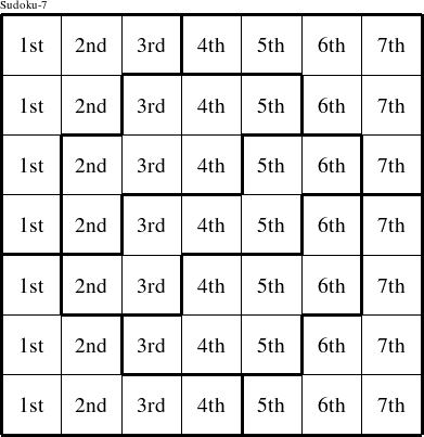 Each column is a group numbered as shown in this Sudoku-7 figure.