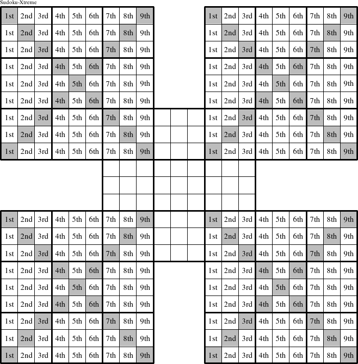 Each column in the upper left, upper right, lower left, and lower right puzzles is a group numbered as shown in this Sudoku-Xtreme figure.
