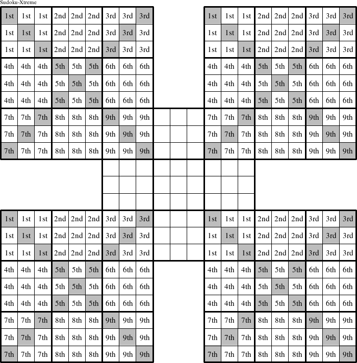Each 3x3 square in the upper left, upper right, lower left, and lower right puzzles is a group numbered as shown in this Sudoku-Xtreme figure.