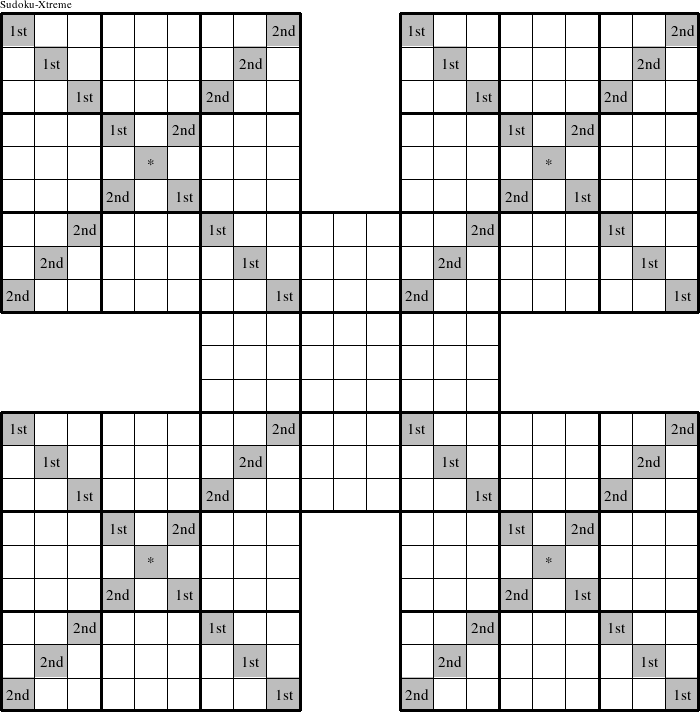 Each diagonal in the upper left, upper right, lower left, and lower right puzzles is a group numbered as shown in this Sudoku-Xtreme figure.