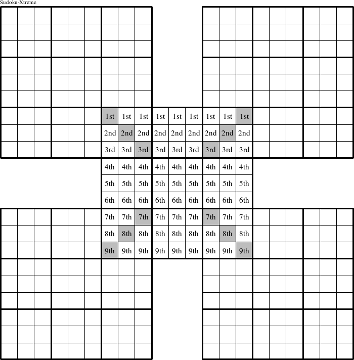 Each row in the center puzzle is a group numbered as shown in this Sudoku-Xtreme figure.