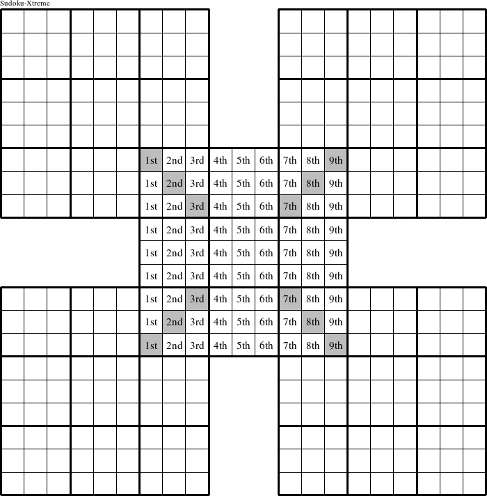 Each column in the center puzzle is a group numbered as shown in this Sudoku-Xtreme figure.