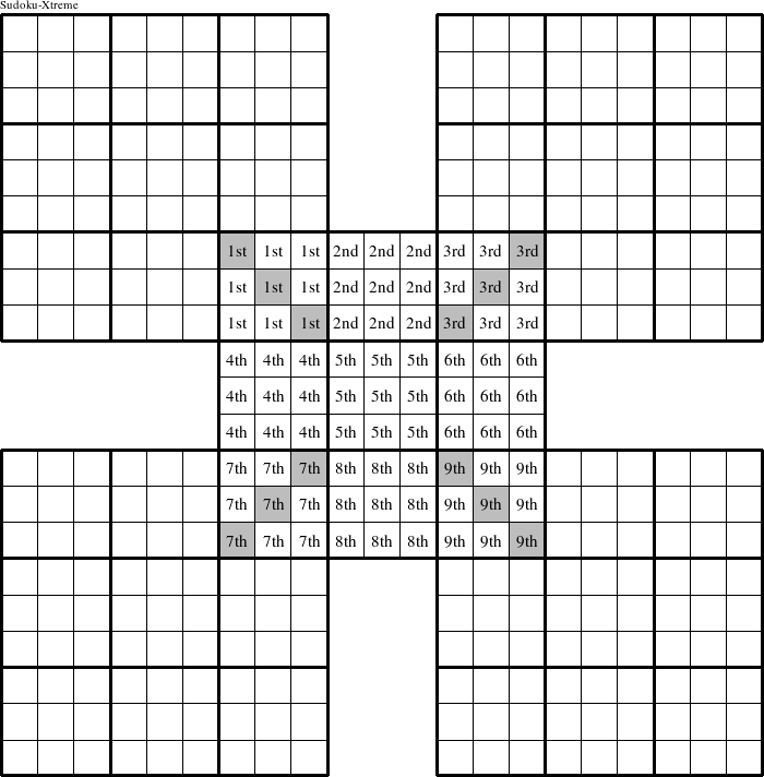 Each 3x3 square in the center puzzle is a group numbered as shown in this Sudoku-Xtreme figure.
