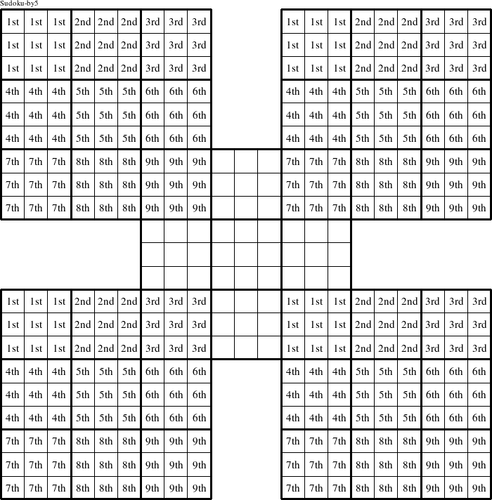 Each 3x3 square in the upper left, upper right, lower left, and lower right puzzles is a group numbered as shown in this Sudoku-by5 figure.