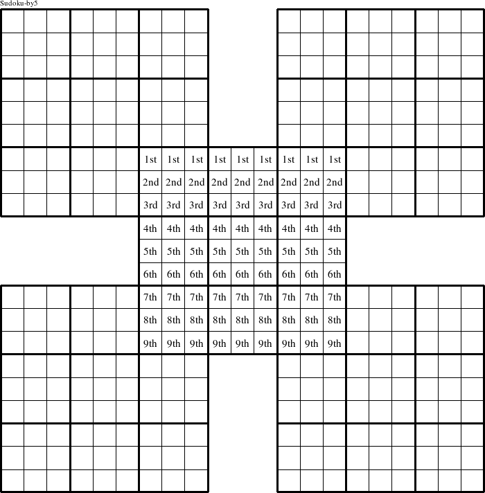 Each row in the center puzzle is a group numbered as shown in this Sudoku-by5 figure.