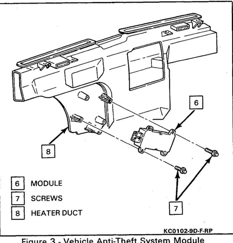 VATS Module Mounting