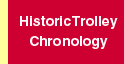 Historic Trolley
                        Chronology