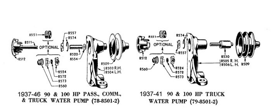 Ford flathead water pump rebuild kits #2